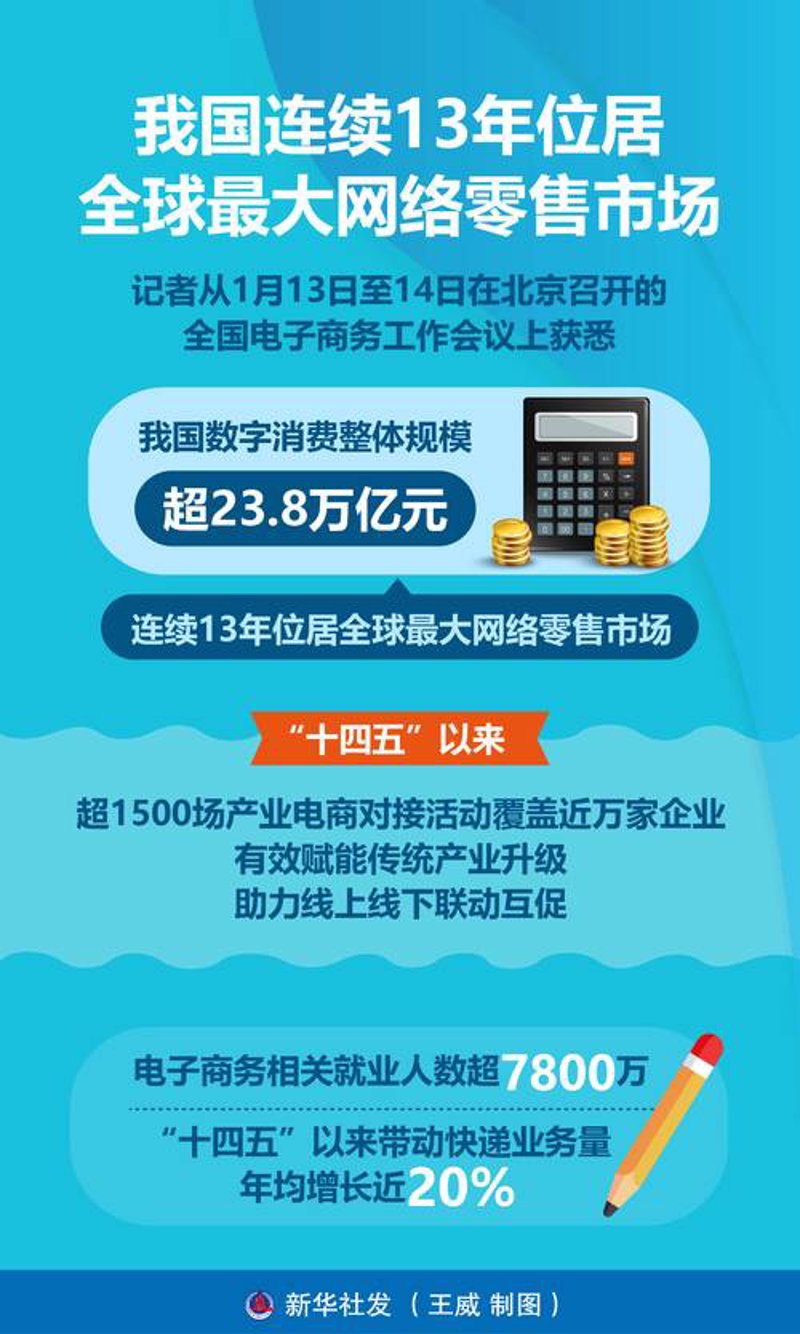 电商行业的风云变幻：恒斯电商的崛起之路
